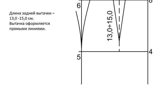 Юбки 170-88-94