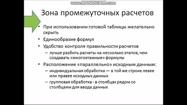 КТ 2 2 03 Зоны ячеек в макетах