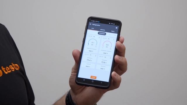 Aaron Longacre goes over The Testo 550i