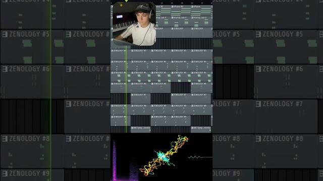 Биты в ТГ @QRX7STORE
#OGBuda #Kizaru #LuhTayler
~ 170 BPM Bmin ~
