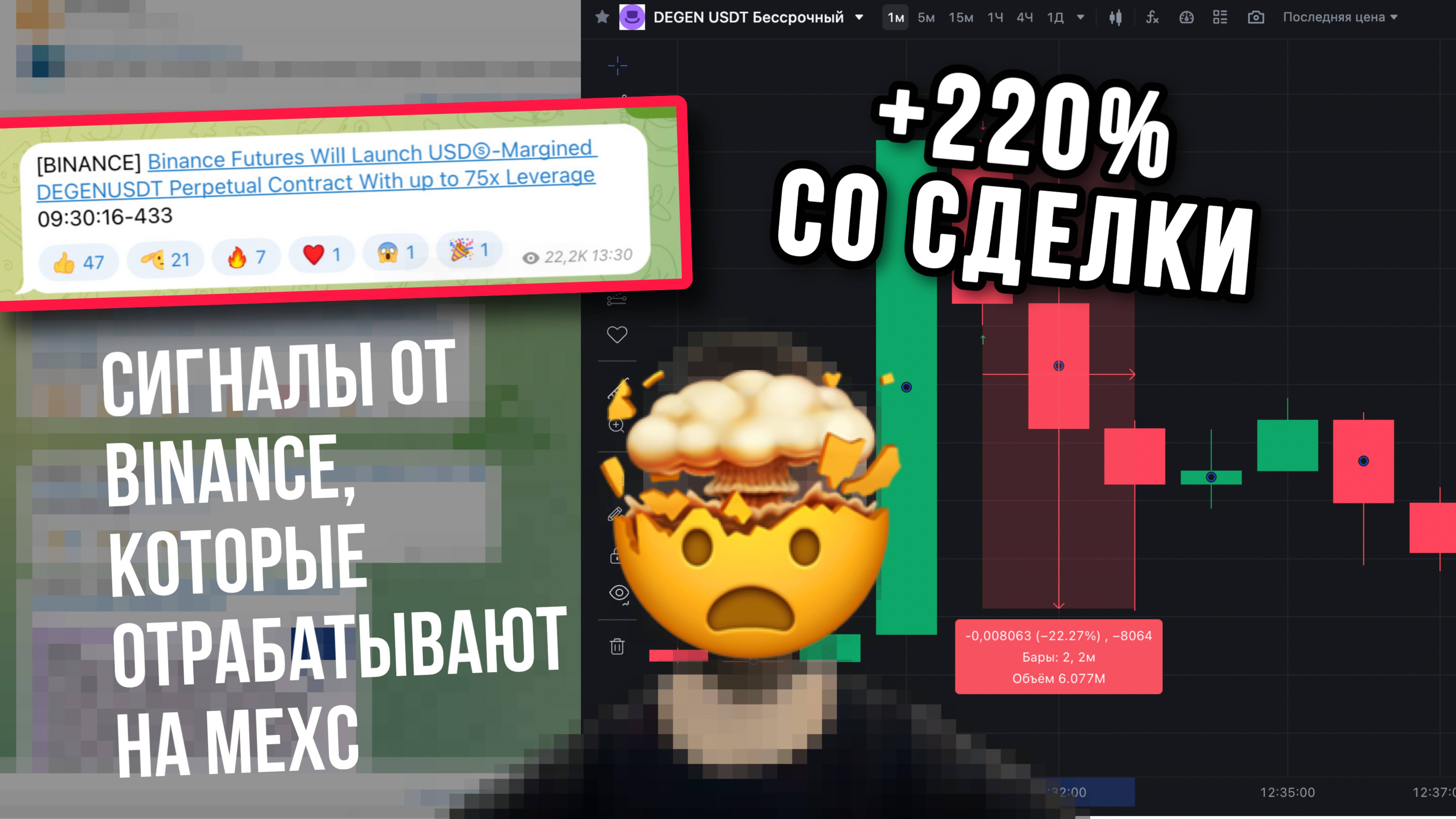 ТОРГОВАЯ СТРАТЕГИЯ 2025. Binance + MEXC. Новая Связка. Шорт Ликвидности. От +50% На Каждую Сделку