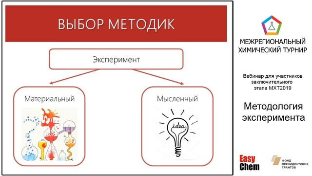 Вебинар МЕТОДОЛОГИЯ ЭКСПЕРИМЕНТА