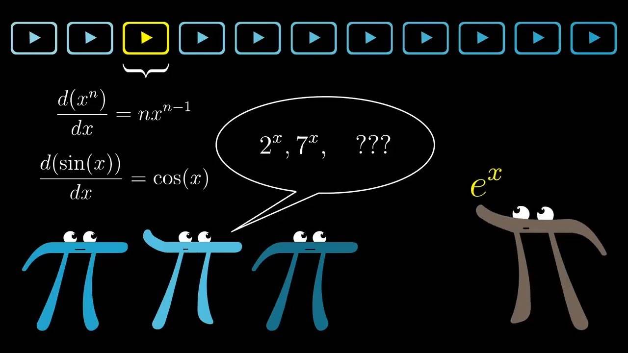 [Calculus _ глава 5] Что особенного в числе Эйлера_