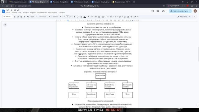 Лекции