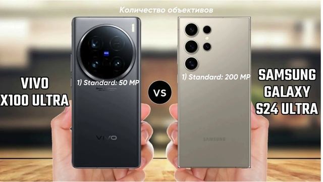 Vivo X100 Pro или Samsung Galaxy S24 Ultra? Что вам следует купить?