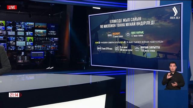 Елімізде жыл сайын 90 млн тоннадай мұнай өндіріледі