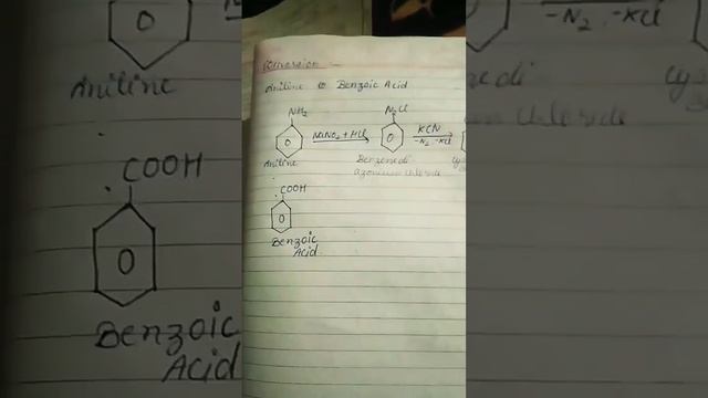 # Chemistry # Conversions # Aniine to BDC to Cyano benzene to Benzoic acid