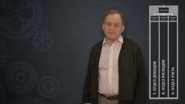 № 5 ОРГСХЕМА (Оргсхема 5-9  Третье отделение)