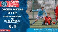 Обзор матча | АФК (2008) - СШ по футболу (Симферополь) | ДЮФЛК (2007-2008 г.р.) 24/25 | 8 тур