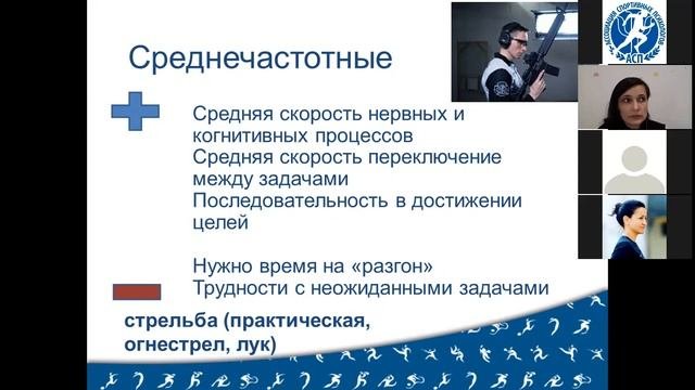 ЭЭГ и биологическая обратная связь в работе со спортсменами. Сапина Е.А.