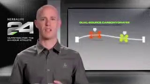 Herbalife24 Prolong