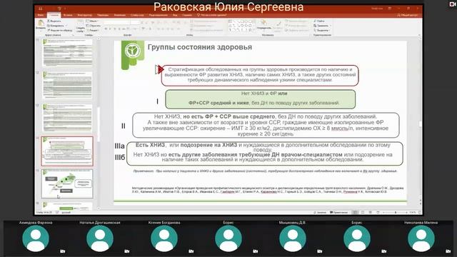 Раковская Ю. С. Методика выявления ХНИЗ в рамках профилактических мероприятий