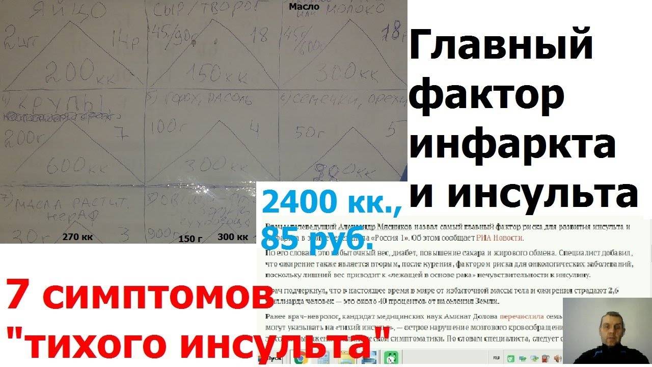 0954, главный фактор инфаркта и инсульта, проблема 40 процентов людей  7 симптомов тихого инсульта