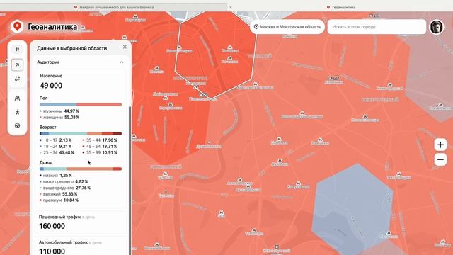 Яндекс делает бизнес еще более примитивно мыслящим