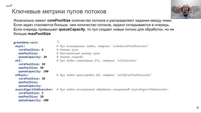 Мониторинг метрик приложения: как предотвратить сбои и повысить производительность