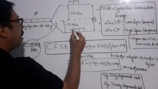 How to Calculate CFSE Value for Octahedral Complexes