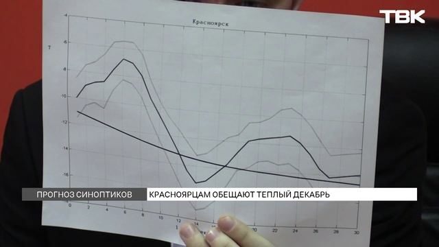Погода на первую неделю декабря в Красноярске