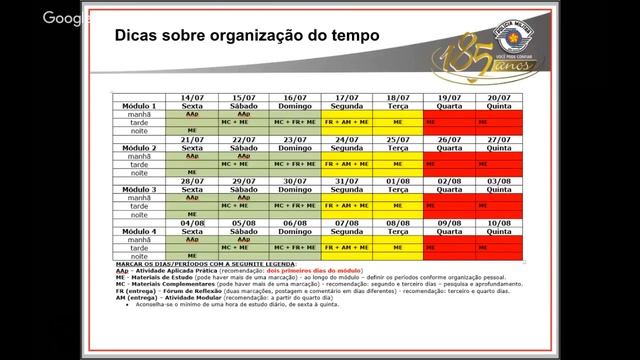 Organização do tempo nos estudos