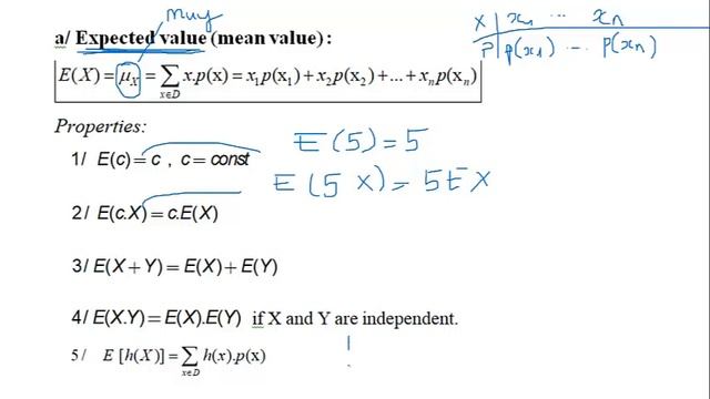 Chapter 3b:  3.3 EX, VX