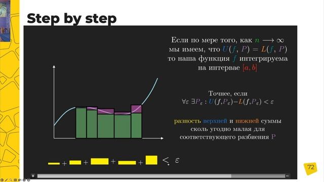 Интегрирование / Математические основы ИИ RU L09 | 24f | girafe-ai