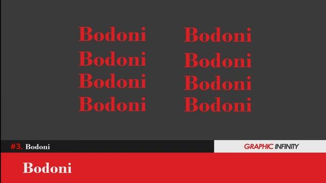 Top Best Serif Fonts 2020