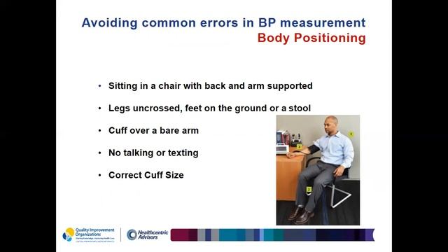 Self-Measured Blood Pressure Pilot: A Practice's Perspective