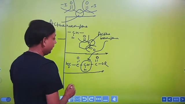 #Organometallic chemistry, study of organometallic #compounds #Grignard Reagent Part_02 BY AS SIR.