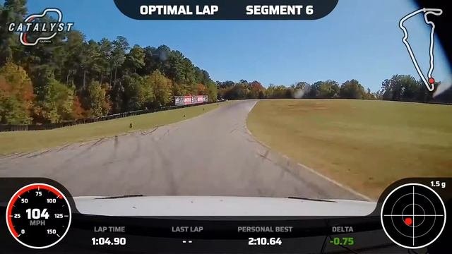 Mk7 GTi @ VIR With FSR PCA Optimal Lap Garmin Catalyst