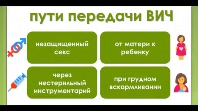 📅 1 декабря — Всемирный день борьбы со СПИДом! 🌍