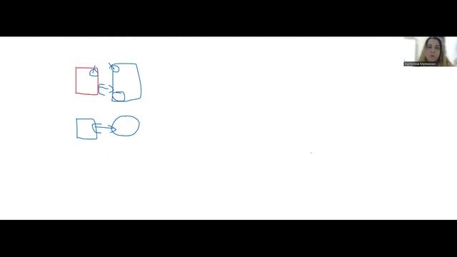 Прошлые связи. Пришлашение на встречу.