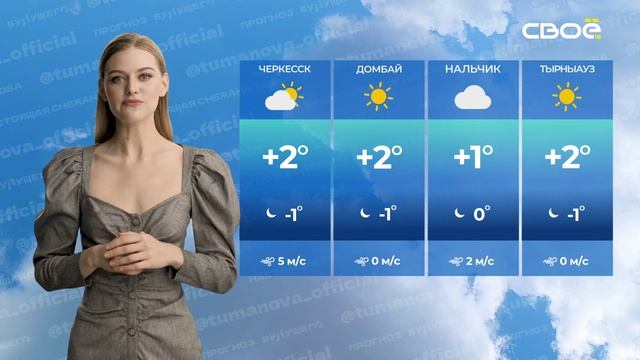 Прогноз будущего на 03.12.2024