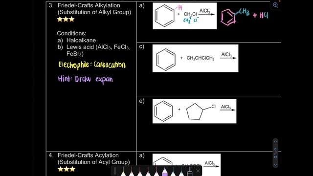 6.3 Chemical Properties - Reaction