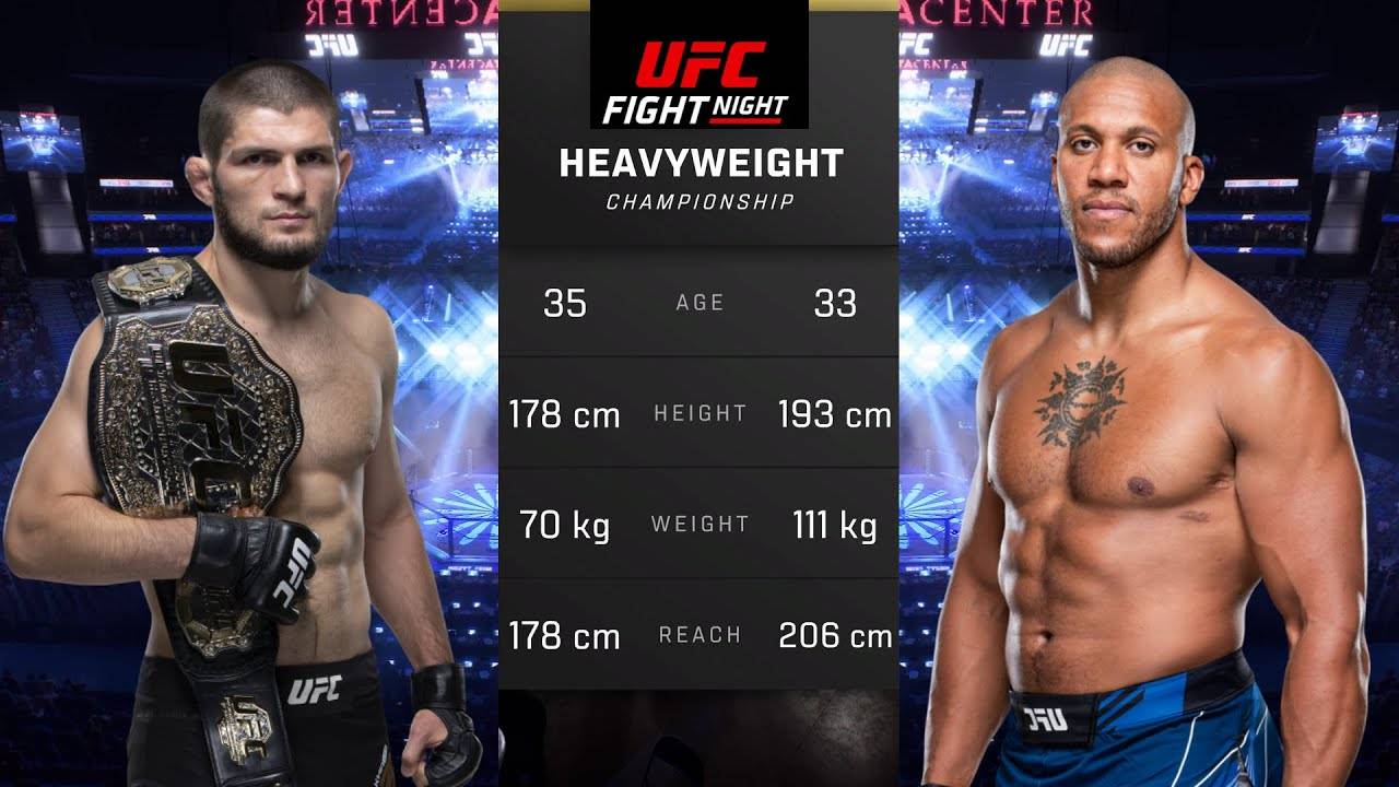 Хабиб Нурмагомедов против Сирила Гана Полный бой - UFC 5