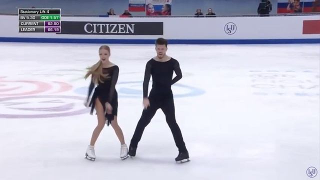 Александра Степанова/Иван Букин ПТ, ЧЕ 25/01/2020