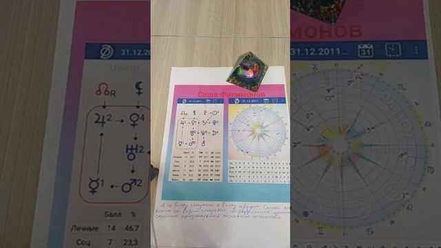 Саша Филимонов слепой мальчик Ванга.