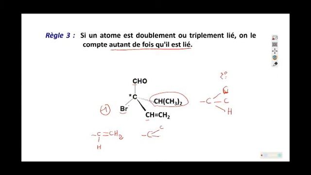 classer selon la règle de Cahn Ingold et Prelog