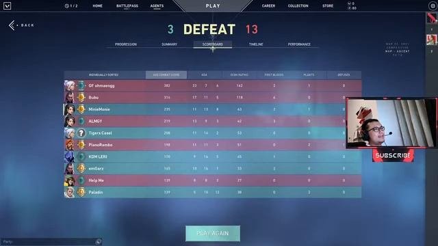 Valorant Ranked Gold2