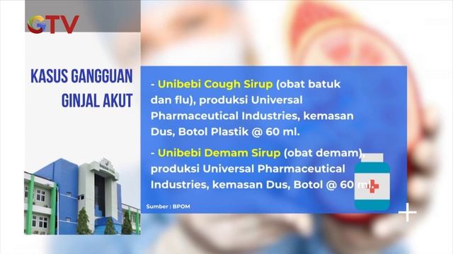 BPOM Perintahkan Tarik 5 Obat Tercemar Etilen Glikol Lebihi Ambang Batas #BuletiniNewsMalam 20/10