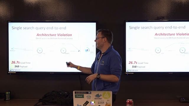 Shift Performance Left: Performance Metrics-Driven CI/CD