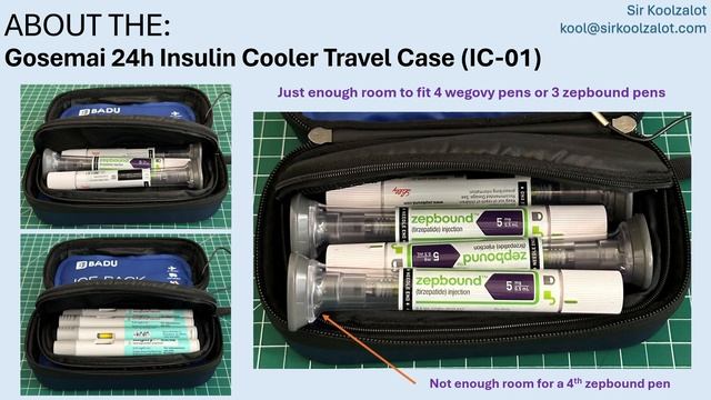 Medicine Cooler Testing: Gosemai 24h Insulin Cooler Travel Case (IC-01)