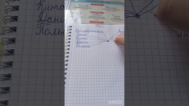 лайфхак для школы