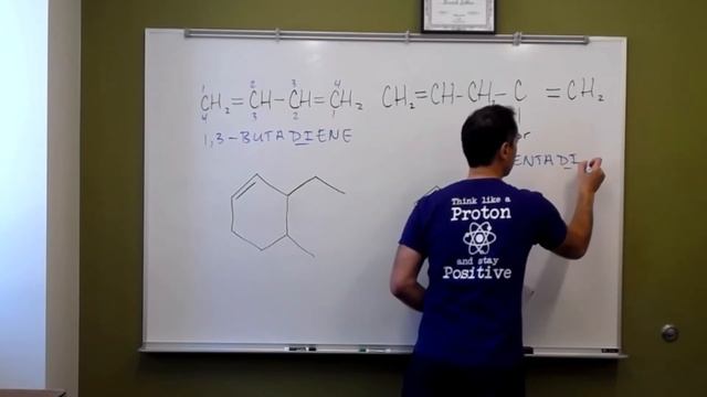 Naming Alkenes