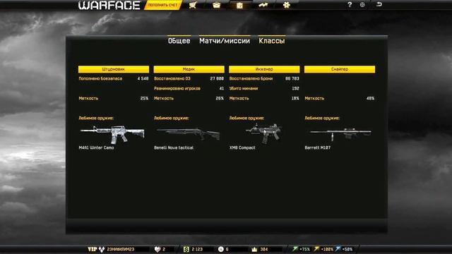Обзор моего игрока в Warface