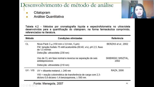 HPLC aplicado ao doseamento de medicamentos   parte 4