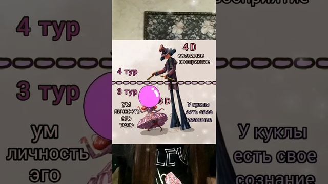 6. Как быстро перейти в 4 D. #Shorts 
#Maveileeia #Мавейлия #пробуждение https://t.me/Maveileeia