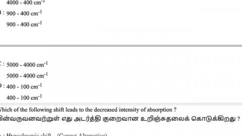 PG TRB CHEMISTRY 2022 ANSWER KEY/GOVT ANSWER KEY/ RAJAGIRI ACADEMY
