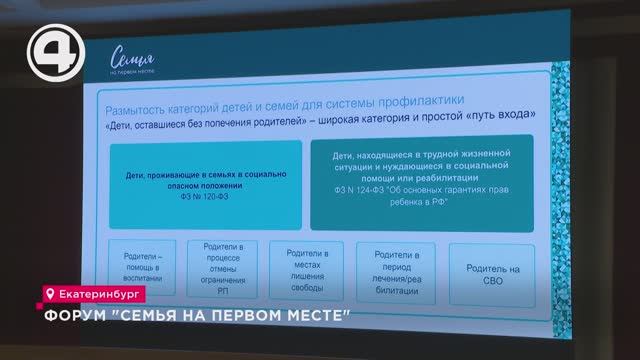 Форум "Семья на первом месте"