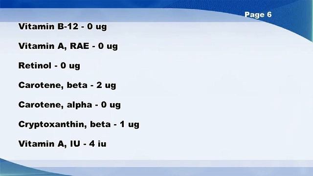 Corn, sweet, white, frozen, kernels on cob, unprepared - Nutrition Data