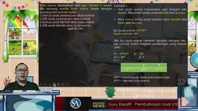 Pembahasan Soal UTBK/SBMPTN Biologi Terbaru : Hukum Mendel - Pola-Pola Hereditas PART 4