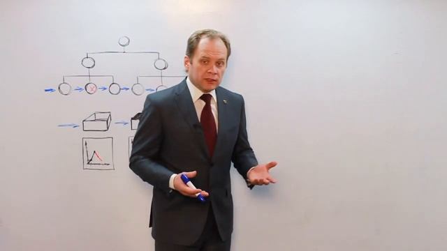 № 8 СТАТИСТИКИ (1  Статистики)